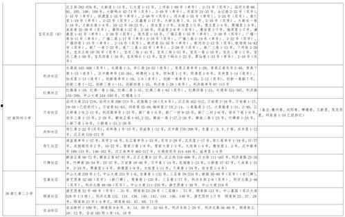 凯迪新皮肤爆料视频大全,精彩瞬间大盘点 第3张 凯迪新皮肤爆料视频大全,精彩瞬间大盘点 第3张